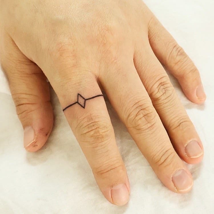 Smal finger tattoo by morae tattoo