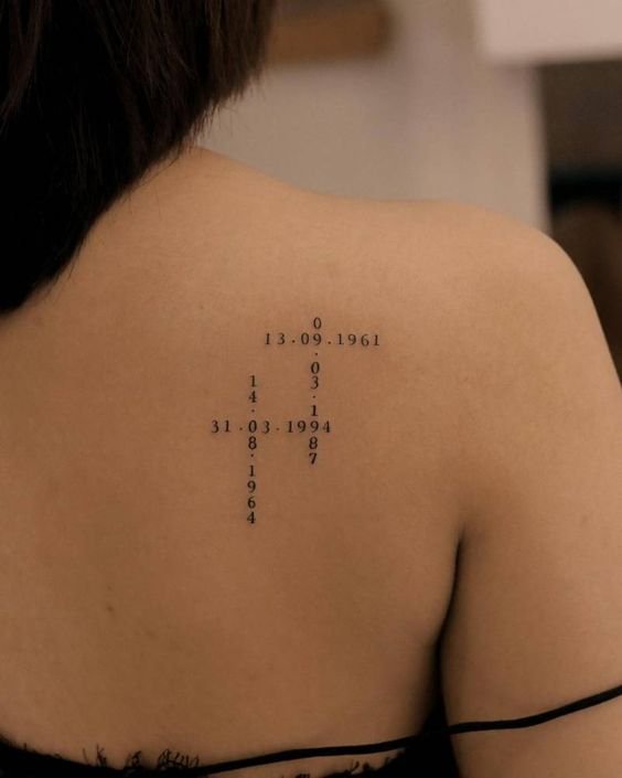 date on shoulder tattoos